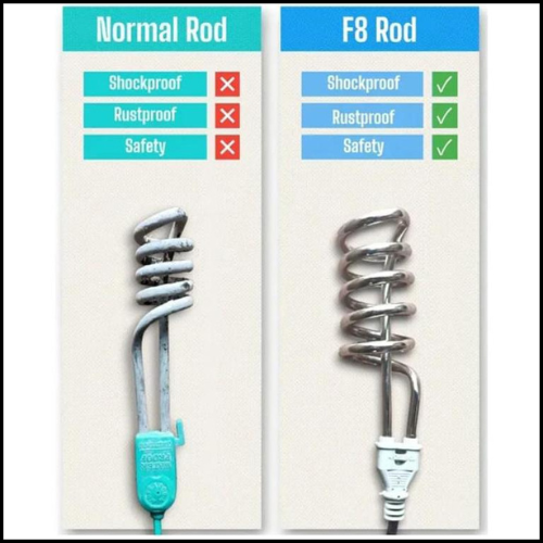 F8 Shockproof Water Heating Rod (2000W)